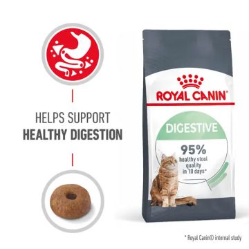 Royal Canin  DIGESTIVE CARE - Пълноценна суха храна за котки над 12 месеца за подпомагане на здравословното храносмилане