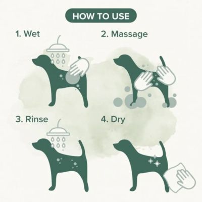 Beaphar Shampoo Black Coat - шампоан с алое вера за черна козина 250мл  