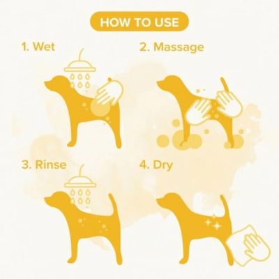 Beaphar Shampoo Puppy - шампоан с алое вера за малки кученца 250мл  NEW