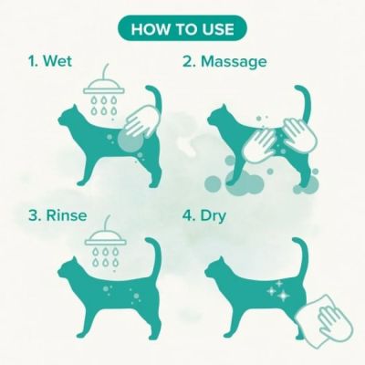 Beaphar Shampoo Cat - шампоан за котки с Макадамия 250мл  NEW