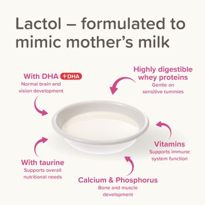 Beaphar Lactol cat ,сухо мляко за котенца,250гр