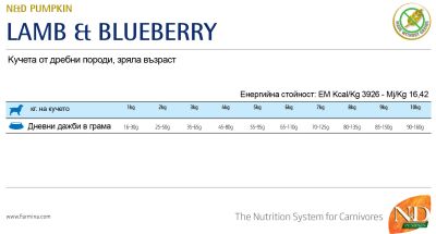 N&D PUMPKIN LAMB&BLUEBERRY ADULT MINI - пълноценна храна с тиква за кучета в зряла възраст над 1г. от дребни породи с агне и боровинки