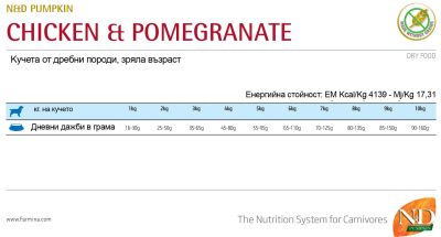 N&D PUMPKIN CHICKEN&POMEGRANATE ADULT ADULT MINI -пълноценна храна с тиква за кучета в зряла възраст над 1г. от дребни породи с пиле и нар