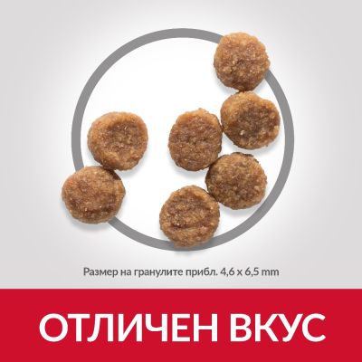 SP Canine Puppy  Small&Mini Chicken /с пилешко / 5+1 - За дребни и миниатюрни породи кучета до 10 кг от отбиване до 1 година, За бременни и кърмещи кучета