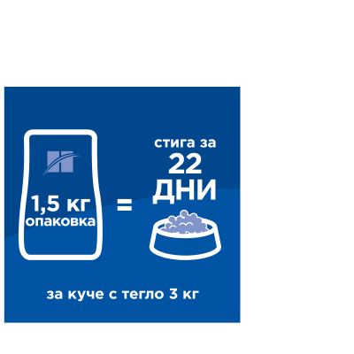 SP Canine Adult  Small&Mini Lamb&Rice /с агнешко и ориз/ 5+1 - За дребни и миниатюрни породи кучета до 10 кг на възраст над 1 година