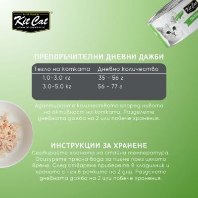 KIT CAT TOPPER Chicken&Lamb 80g -КОНСЕРВА за котки над 1г.- обезкостено пилешко и агнешко в аспик (желе)