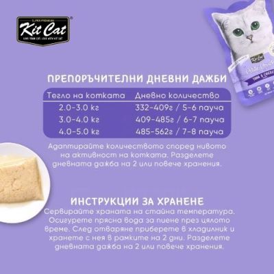 KIT CAT Pouch Tuna & Chicken 70g - ПАУЧ Риба тон и пилешко в аспик (желе)