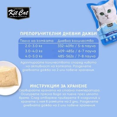 KIT CAT Pouch Tuna 70g - ПАУЧ Риба тон в аспик (желе)																																																																																																																																																																																				