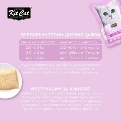 KIT CAT Pouch Chicken&Tuna 70g- ПАУЧ Пилешко и риба тон в аспик (желе)																																																																																																																																																																																			