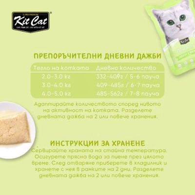 KIT CAT Pouch Chicken & Whitefish 70g - ПАУЧ Пилешко и бяла риба в аспик (желе)																																																																																																																																																																																