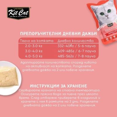 KIT CAT Pouch Chicken & Beef 70g -ПАУЧ Пилешко и телешко в аспик (желе)																																																																																																																																																																											