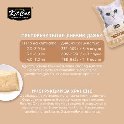 KIT CAT Pouch Chicken -  ПАУЧ Пилешко в аспик (желе)																																																																																																																																																																				