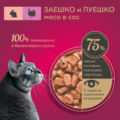 MY LOVE POUCH WITH RABBIT AND TURKEY IN GRAVY 0.085 – Пауч за котки със заек и пуйка в сос грейви