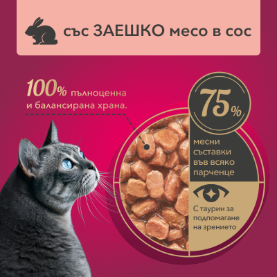 MY LOVE POUCH WITH RABBIT IN GRAVY 0.085 – Пауч за котки със заек в сос грейви