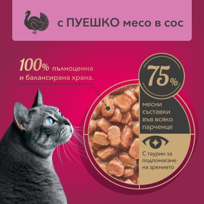 MY LOVE POUCH WITH TURKEY IN GRAVY 0.085 – Пауч за котки с пуйка в сос грейви