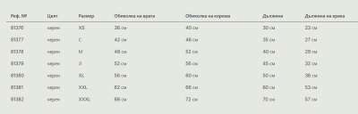 Kerbl - Яке - Дъждобран Манчестер XL 50см